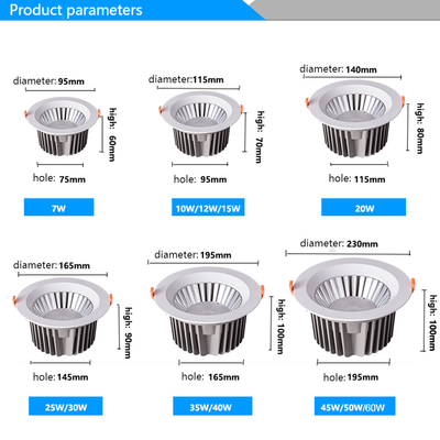 BRIDGELUX Mini LED Spotlights , LED Ceiling Downlight 60W 4000K